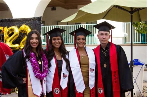 sdsu spring graduation 2024|sdsu 2024 graduation date.